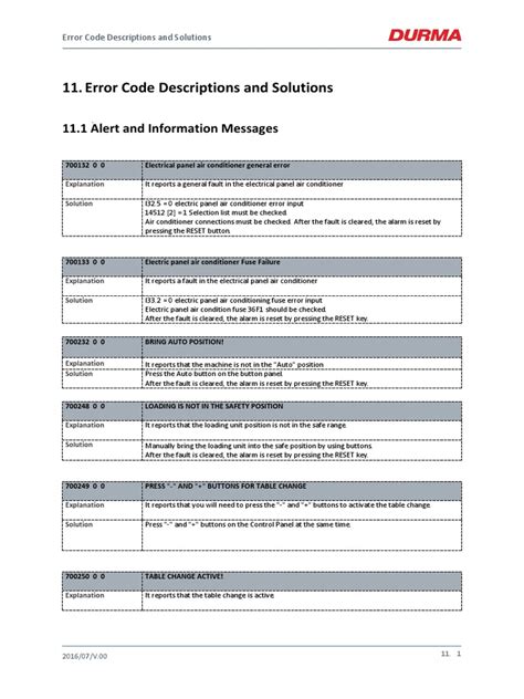 Image result for Fitech Fault Code List