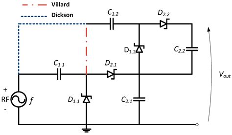 Enhanced Passive RF-DC Converter Circuit Efficiency for Low RF Energy ...