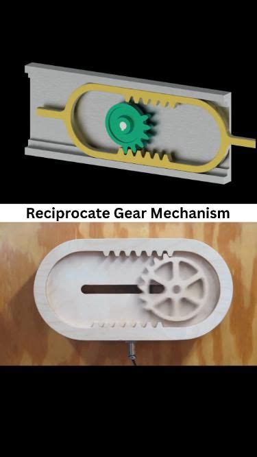 Image result for Reciprocating Motion Using Magnets