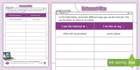 Practice On Internet Usage 的图像结果