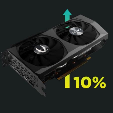Zotac GeForce RTX 3060 Twin Edge 12GB Graphics Card – tpstech.in