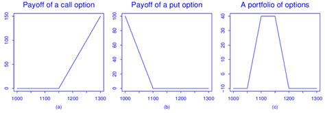 Image result for What Is an Example of String in Python