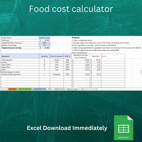 Food cost calculator