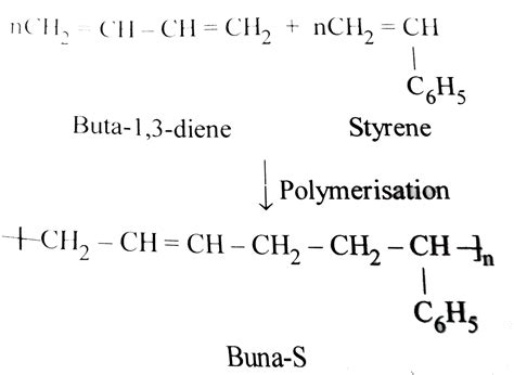 Buna-S is obtained by the copolymerisation of butadiene and: