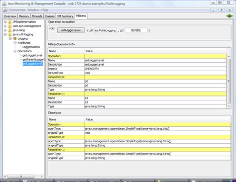 Image result for Java Log Level Matrix