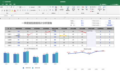 办公软件excel表格-表格软件excel-在线协作表格-伙伴云