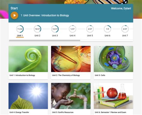 Image result for Apex Learning Sample Lesson