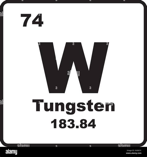 Tungsten (Wolfram) icon, chemical element in the periodic table Stock Vector Image & Art - Alamy