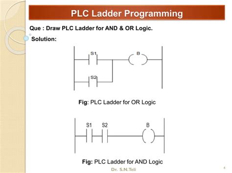 Image result for Classic Ladder Programming