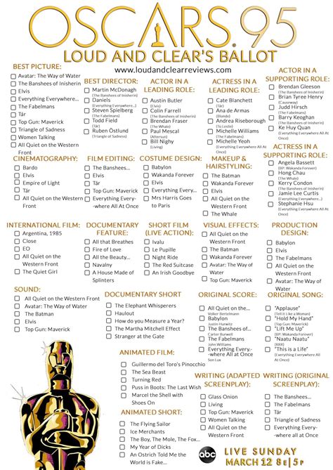 2023 Oscars: Download Our Printable Ballot Sheet! - Loud And Clear Reviews