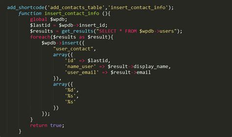 Image result for WordPress Shortcode Database