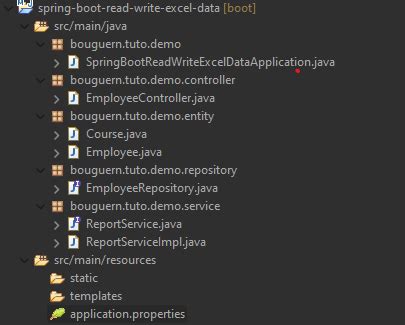 Image result for Excel Connect to Postgres through Java Spring Boot API