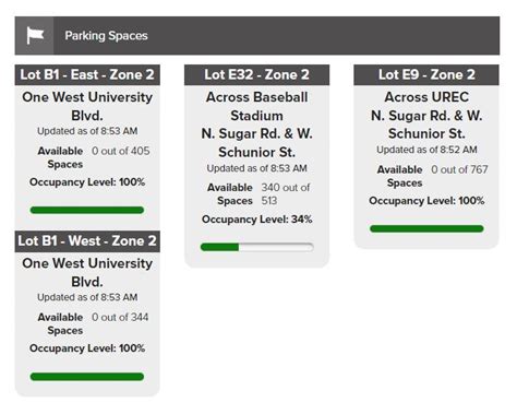 Spring semester's big question: Where to park on campus at UTRGV | KVEO-TV