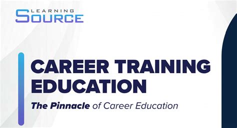 Image result for Learning Resourses Introduction