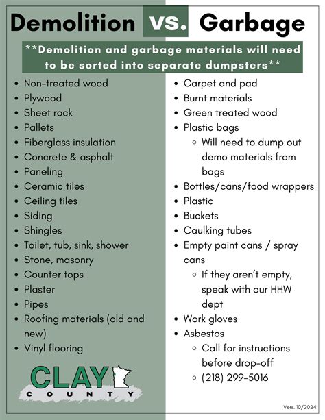 Demo vs Garbage Guide | Clay County, MN - Official Website