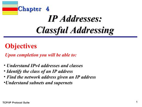 Image result for Classful IP Table