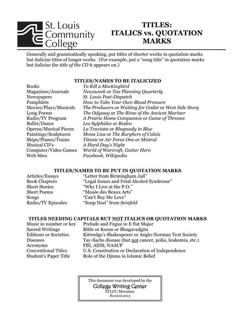 TITLES: ITALICS vs. QUOTATION MARKS