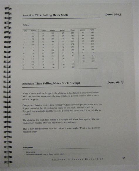 Image result for Disc Physics