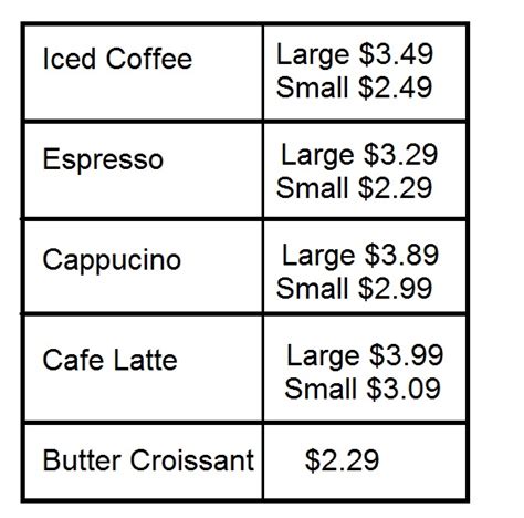 Image result for Word Problems Math GED