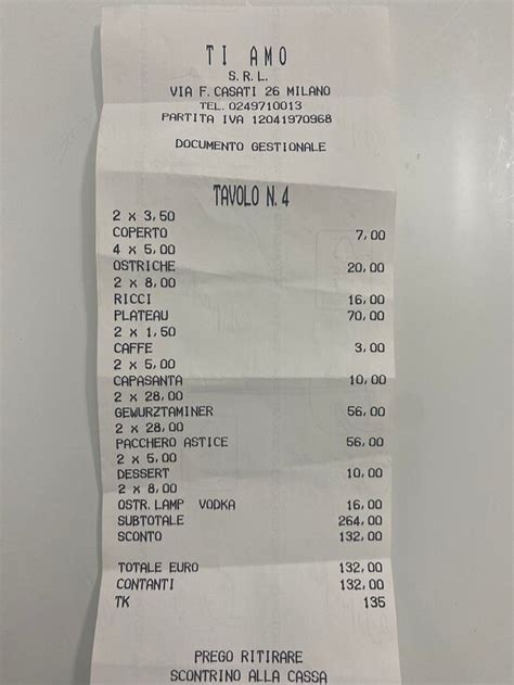 TI AMO COCKTAIL AND CRUDITE, Milan - Restaurant Reviews, Phone Number ...