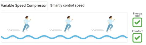 Image result for Compressor Motor Inverter