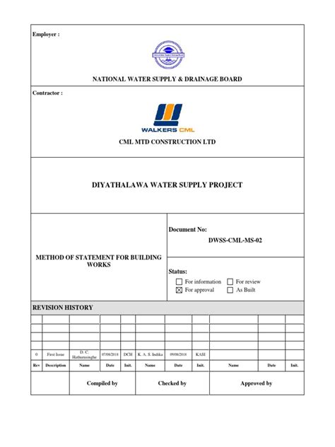Image result for Work Method Statement Contruction