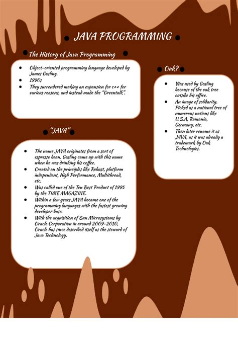 Image result for Java Programming Language History