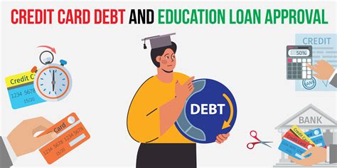 Credit Card Debt Impact on Education Loan Approval