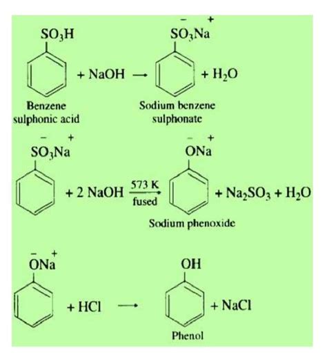 Explain the mechanism of this reaction? - Brainly.in
