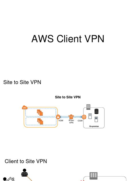 Image result for AWS VPN Tutorial