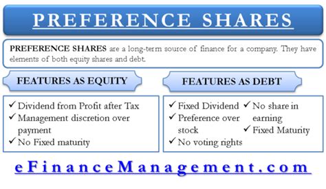 Example of Preference Shares 的图像结果