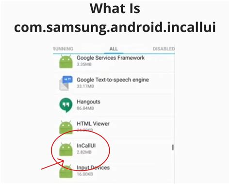Image result for Android Incallui