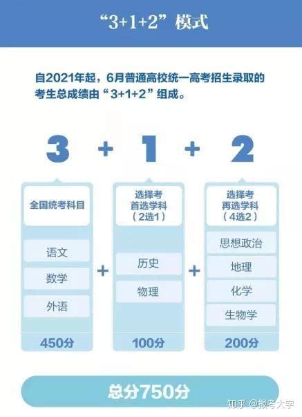 资讯|2018深圳各高中高考录取率（部分喜报）及分析_本科率