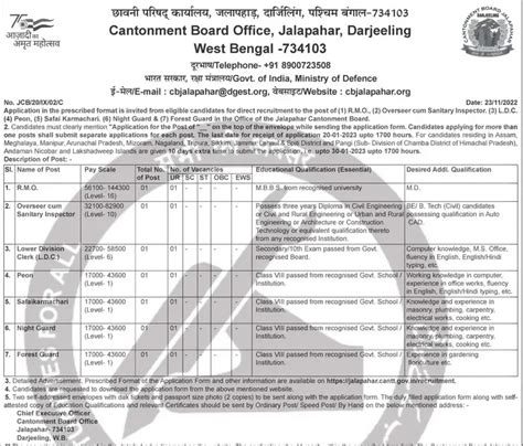 Cantonment Board Jalapahar Recruitment 2023 Application Form | 07 Vacancies