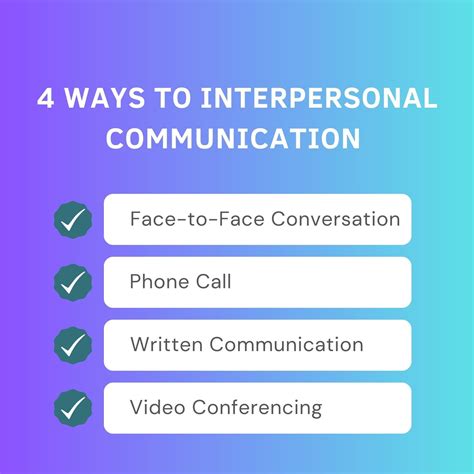 Interpersonal Communication 的图像结果