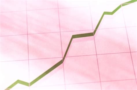 Image result for Decade Log Scale