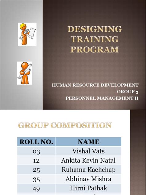Design Principles for Developing Training Programs 的图像结果