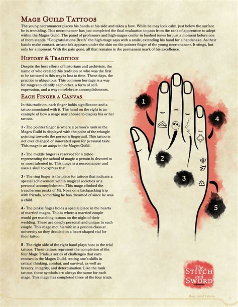 Mage Guild Tattoos | A tradition from my homebrew world : r/worldbuilding