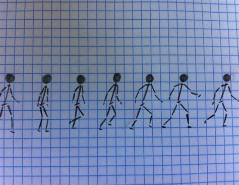 Image result for Walking Keyframes Stick Figure