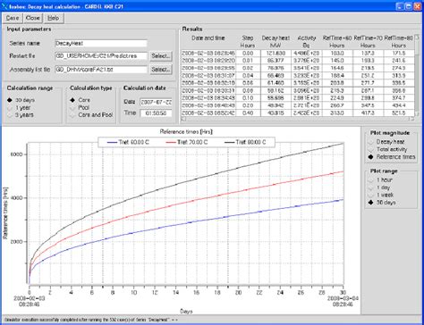 Image result for GUI Output