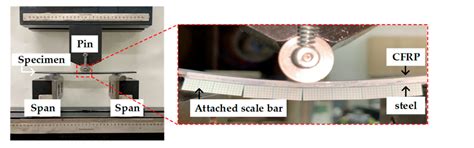Prediction of the Delamination at the Steel and CFRP Interface of ...
