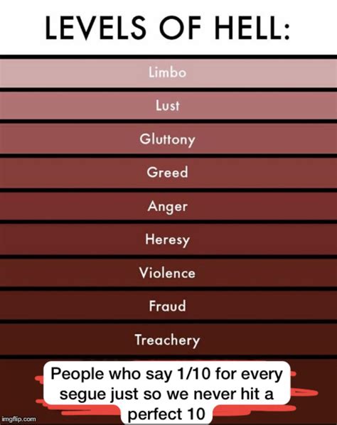 Image result for Evil Humans