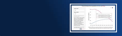 CEDA – The Economics Department of Ashoka University