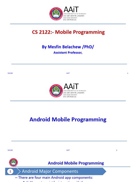 Programming for Android 的图像结果