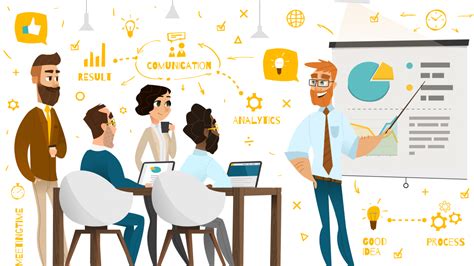 Image result for Portfolio vs Program vs Project