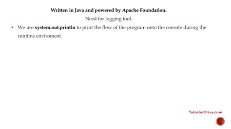 Image result for How to Implement Logging with Log4j