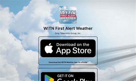 WITN First Alert Weather's Flowpage