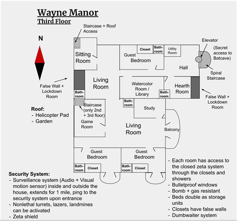 Wayne Manor Floor Plans