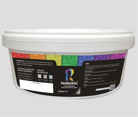 20MCC | Construction Products: Exploring 20 MCC’s Wide Rang
