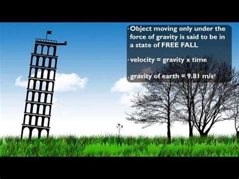 Free Full Motion in Physics 的图像结果